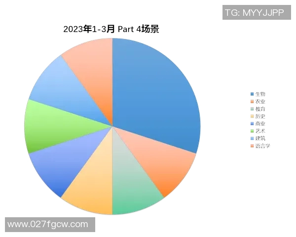 台北与澳大利亚精彩对决直播全程回顾与分析